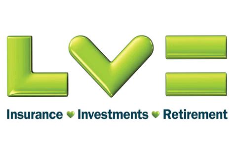 lv broker|Home Insurance .